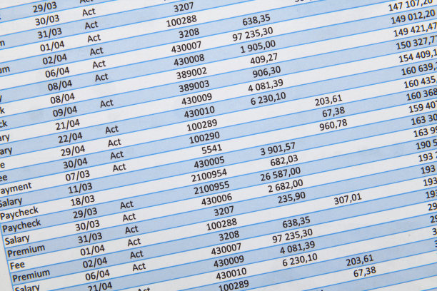 商务办公台面特写-财务报表、分析会计、套文件、图表、各种项目记帐、计算器图片下载