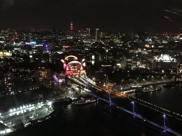 从伦敦眼看过去图片下载