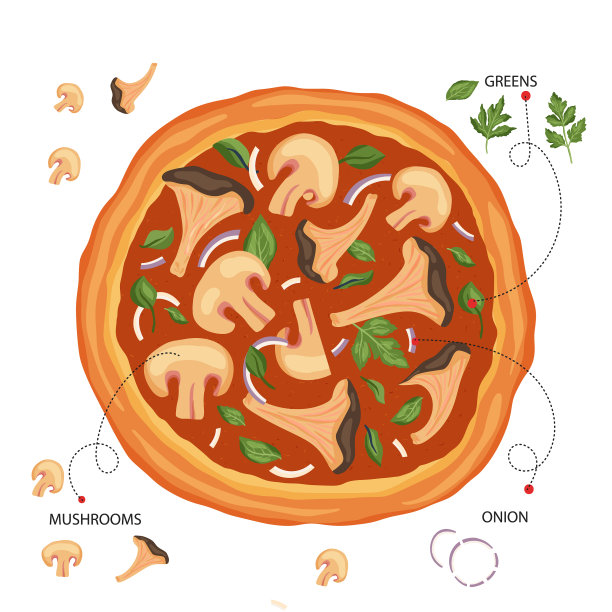 意大利奶酪蘑菇披萨图片下载