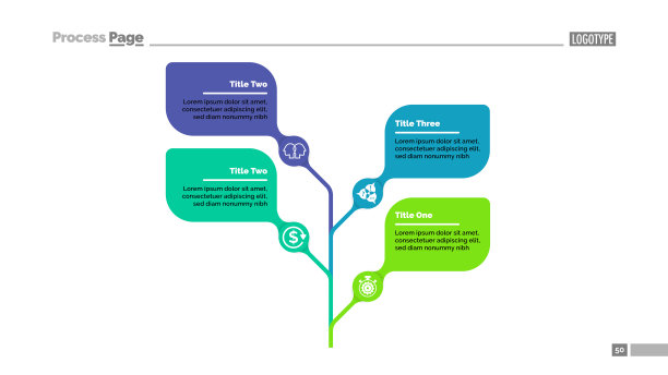 四叶树隐喻流程图模板的展示图片下载