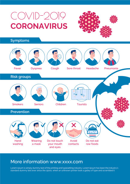 信息covid2019图片下载