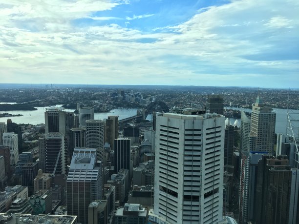 拥挤的天空图片下载