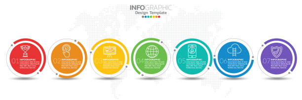 7部分信息图形设计矢量和营销图标可用于工作流布局，图表，报告，网页设计。带有选项、步骤或流程的业务概念。图片下载