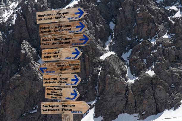 在山上有通往不同国家的路标。图片下载