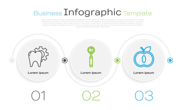 设牙行牙科治疗程序图片下载