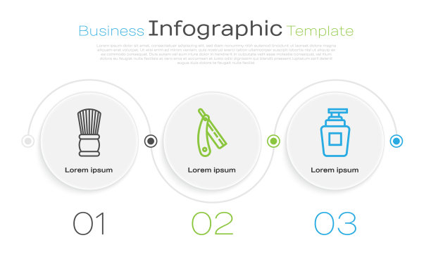 设行剃须刷、直剃须刀和瓶图片下载