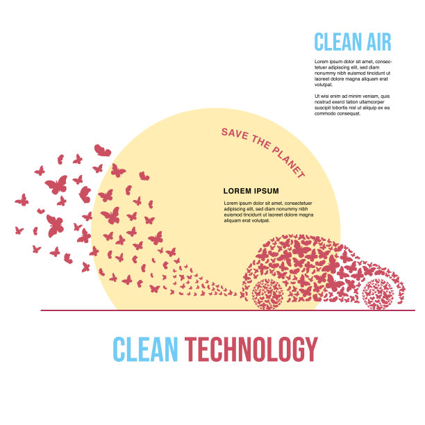 一辆蝴蝶形状的汽车。废气以蝴蝶云的形式出现。环境保护的概念。图片下载