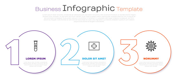 血液检测和病毒，急救箱和病毒。业务信息模板。向量图片下载