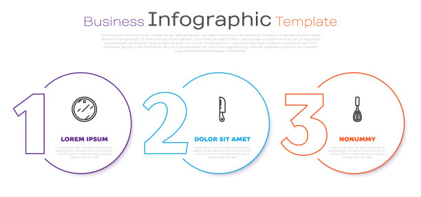 设置线切板，刀和厨房搅拌器。业务信息模板。向量图片下载