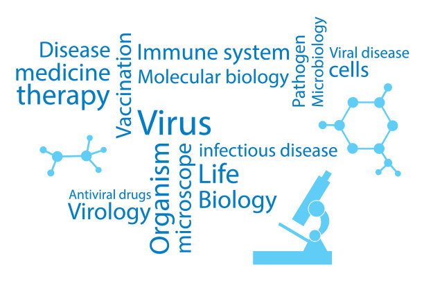蓝字拼贴字-病毒免疫图片下载