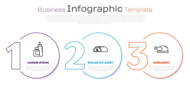 定线酱瓶肉或烤火鸡图片下载