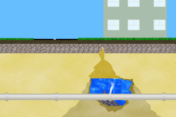 一个简单的插图，一个切割的土地，一个水管和一所房子说明了峡谷的形成和地球的破坏图片下载