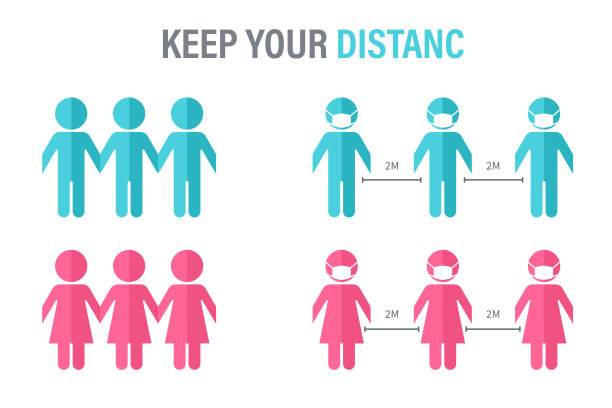 在冠状病毒事件中必须保持社交距离图片下载