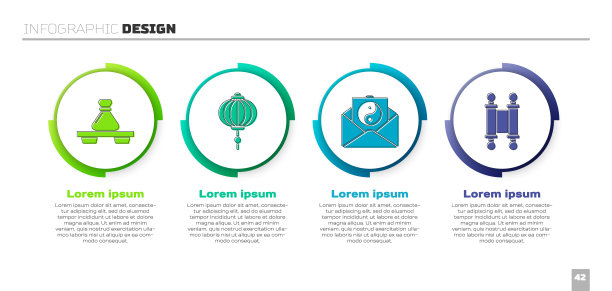把饺子放在砧板上，中国纸灯笼，阴阳和信封和法令，纸，羊皮纸，卷轴。业务信息模板。向量图片下载