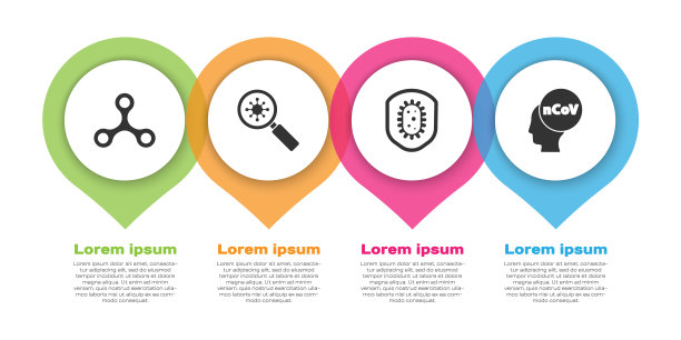 设置病毒、放大镜下病毒、屏蔽病毒和冠状病毒2019-nCoV。业务信息模板。向量图片下载