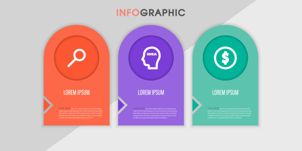 演示有3个选项的业务信息图表模板。向量模板。图片下载