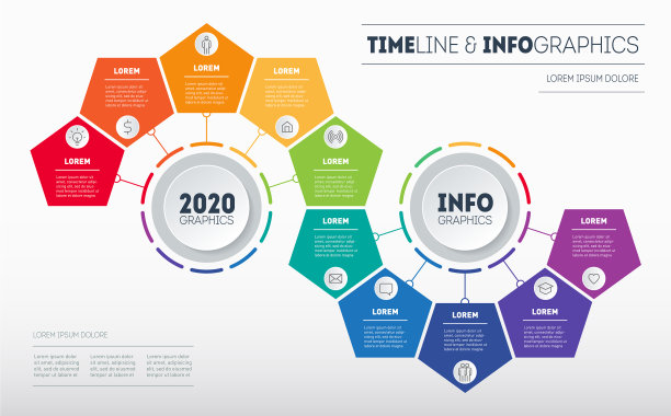 信息图由10部分分为2部分图片下载