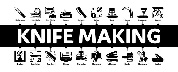 刀制作器具最小信息图形横幅图片下载