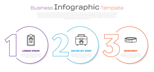 设置线剪贴板与医疗临床记录宠物，宠物急救箱和项圈与姓名标签。业务信息模板。向量图片下载