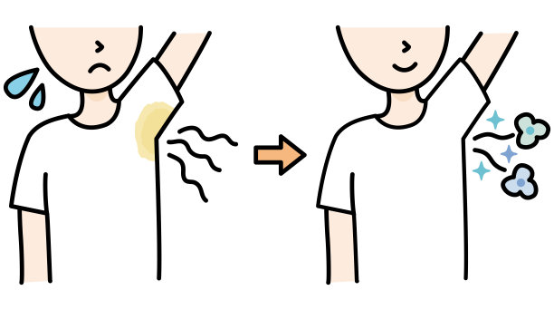 男人患腋臭后，两侧发黄，两侧发臭图片下载