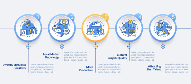 多国团队矢量信息图模板图片下载