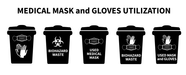 面具的利用率。Covid浪费。图片下载