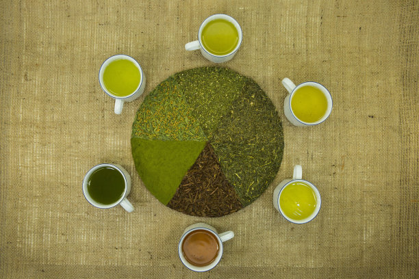 日本的茶。茶的背景。六种日本茶。茶是在杯子里泡的。照片背景是粗麻布。图片下载