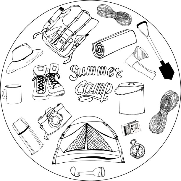 一套露营装备和指南针背包图片下载