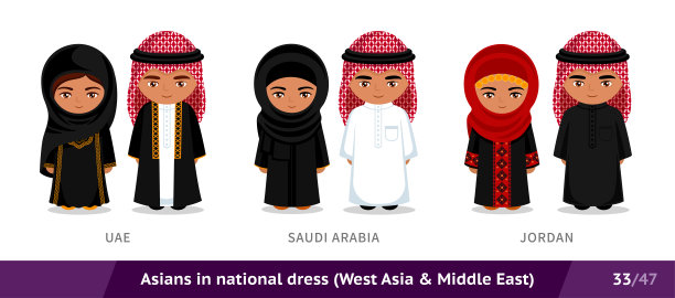 阿联酋、沙特阿拉伯、约旦：穿着民族服装的男士和女士亚洲人穿着民族传统服饰图片下载