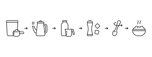 用干粉加入牛奶、水、盐、糖制作即食粥、土豆泥、泥、布丁的方法。图片下载