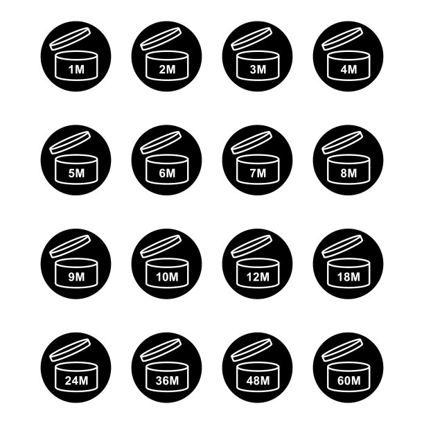 Pao化妆品偶像开月保质期隔离图片下载