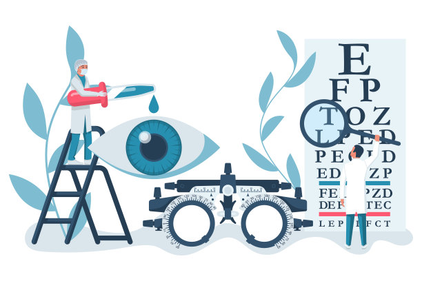 眼科学概念。网页横幅，眼睛检查模板图片下载