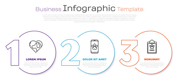 设行心与犬，在线兽医诊所符号和剪贴板与医疗临床记录宠物。业务信息模板。向量图片下载