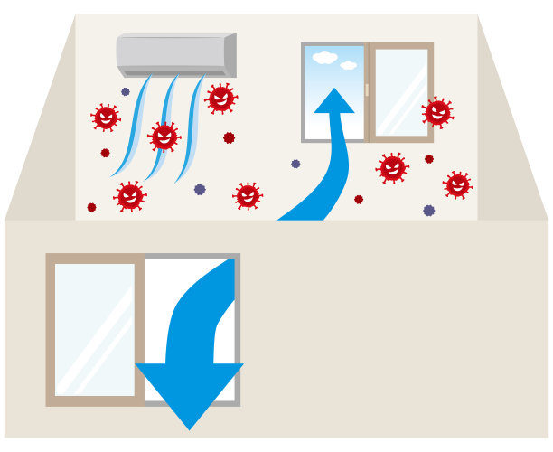 冠状病毒通过空调/气流传播的房间通风图图片下载