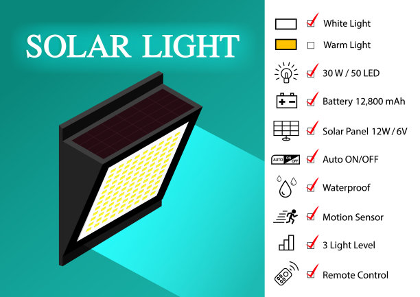 信息图表太阳能灯与图标艺术图片下载