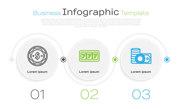 设置线赌场筹码与美元，老虎机与幸运7头奖和赌场筹码和堆栈金钱现金。业务信息模板。向量图片下载