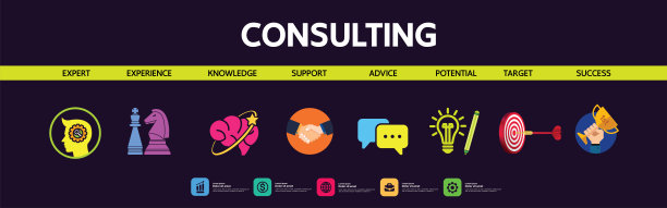 业务和成功目标和目标焦点向量说明。图片下载