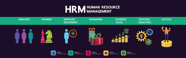 业务和成功目标和目标焦点矢量插图。图片下载