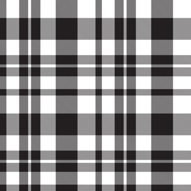 经典的格子花呢无缝图案图片下载
