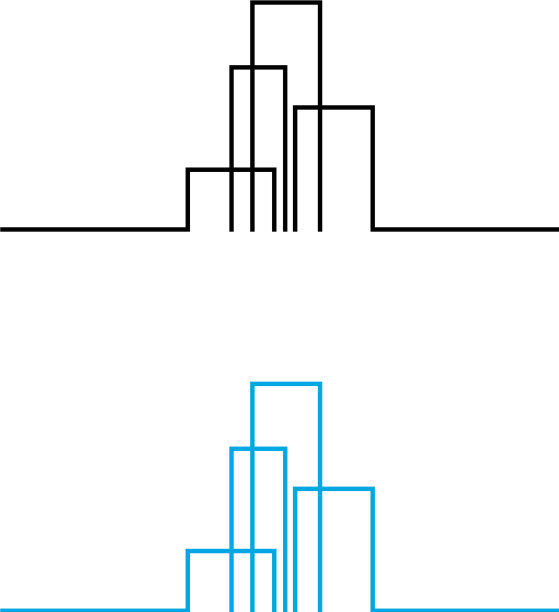 天际线摩天大楼标志模板设计eps 10图片下载