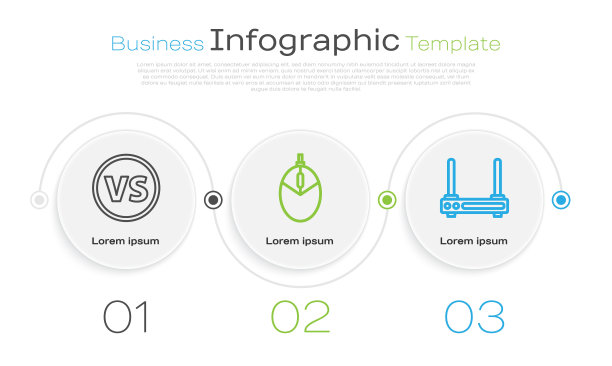 电脑鼠标游戏与无线路由器网络信号banner矢量图图片下载