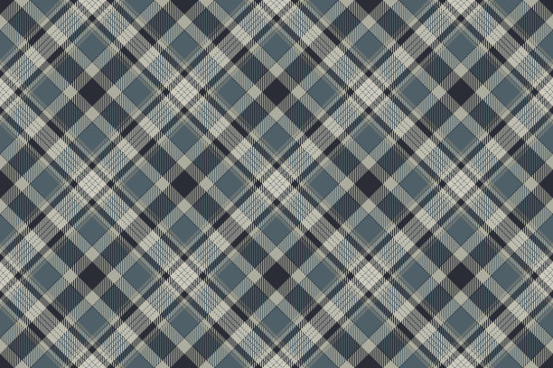 苏格兰格子无缝格子图案复古图片下载