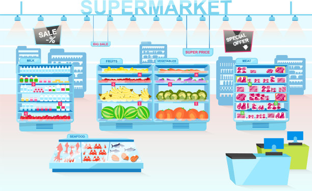 超市各部门平置货架图片下载