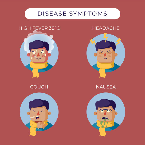 疾病症状的信息图片下载