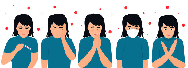 冠状病毒症状有咳嗽、发热、头痛等图片下载