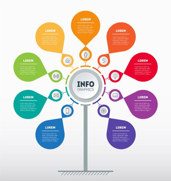 业务表示或信息图概念图片下载