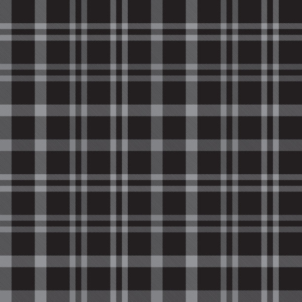 经典的格子花呢无缝图案图片下载