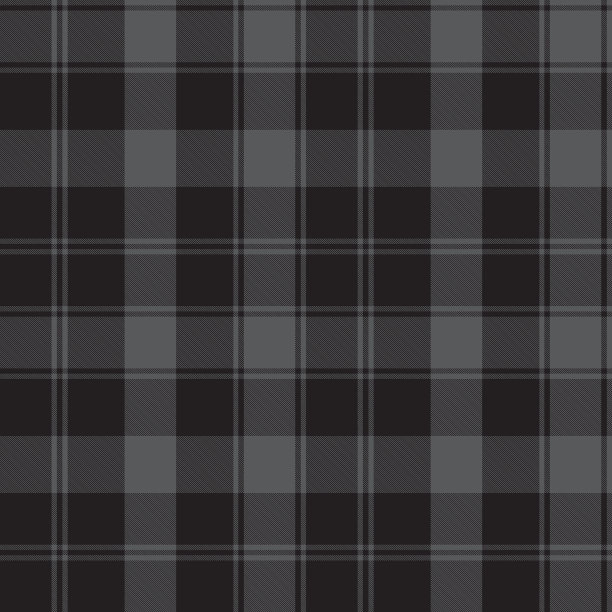 经典的格子花呢无缝图案图片下载