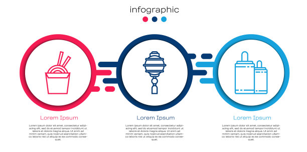 设置线亚洲面条纸盒和筷子，中国纸灯笼和烟花。业务信息模板。向量图片下载
