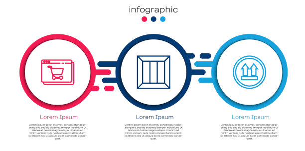 Set line Online shopping on screen, Wooden box and This side up. 业务信息模板。向量图片下载